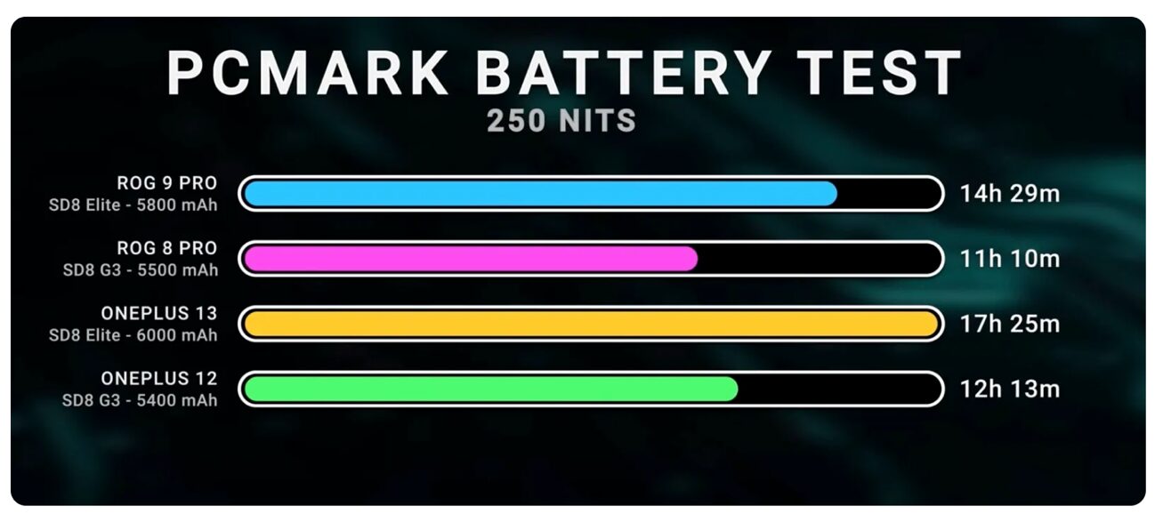 IPhone 17 Air Battery_02.