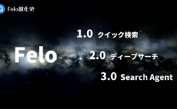 Felo 3.0アップデート完全ガイド：進化したSearch Agent機能とDeep Search 3.0の実力を徹底解説