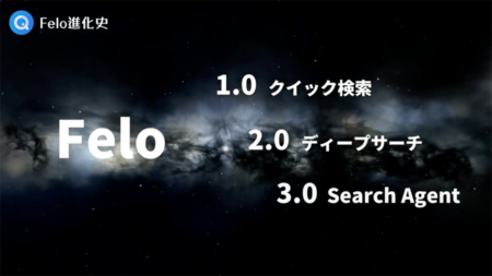 Felo 3.0アップデート完全ガイド：進化したSearch Agent機能とDeep Search 3.0の実力を徹底解説