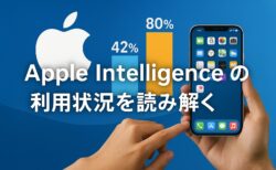 Apple Intelligenceの想定以上の普及とユーザー評価｜Morgan Stanleyの最新調査から見えるAppleのAI戦略