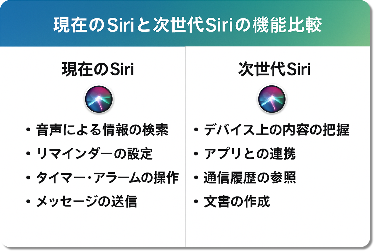 Apple Siri_02.