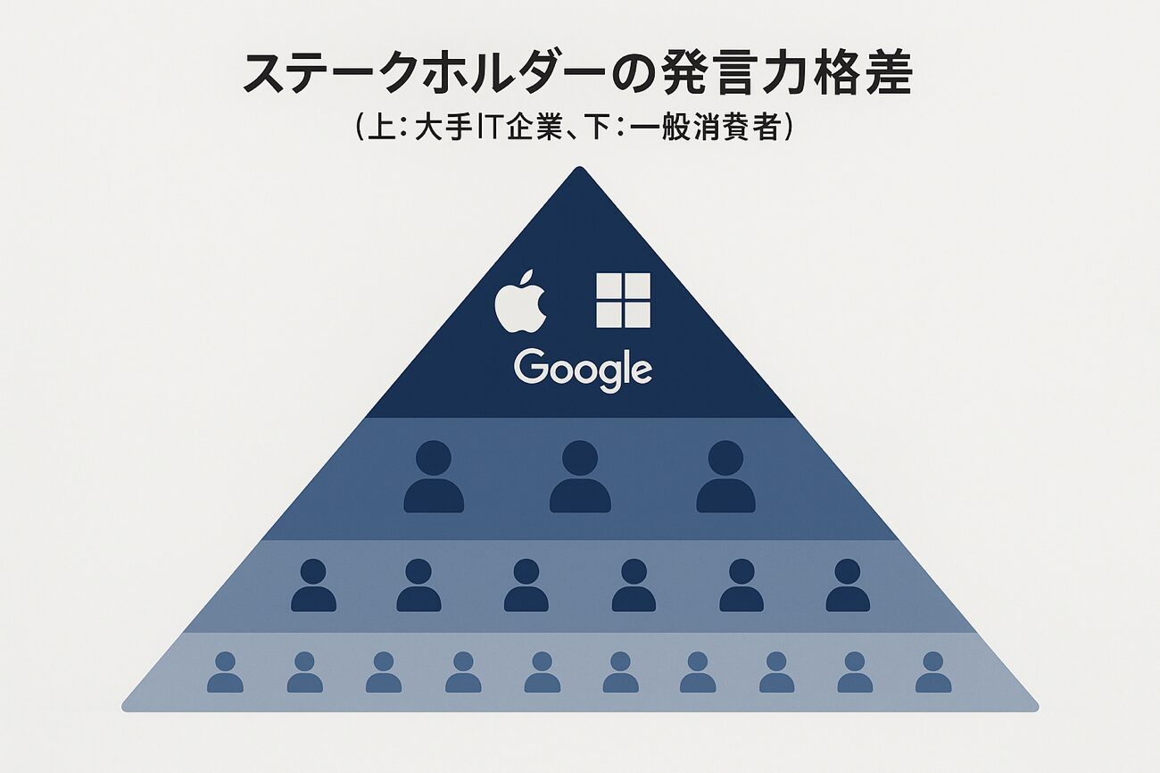 New Smartphone Law_06.png New Smartphone Law_06.