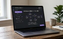 DEVONthink 4 を日本語で学ぶ — 図解つきインタラクティブコース（Part 1 無料公開）